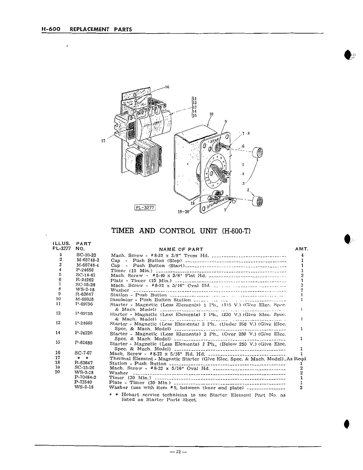 Page #12 background image