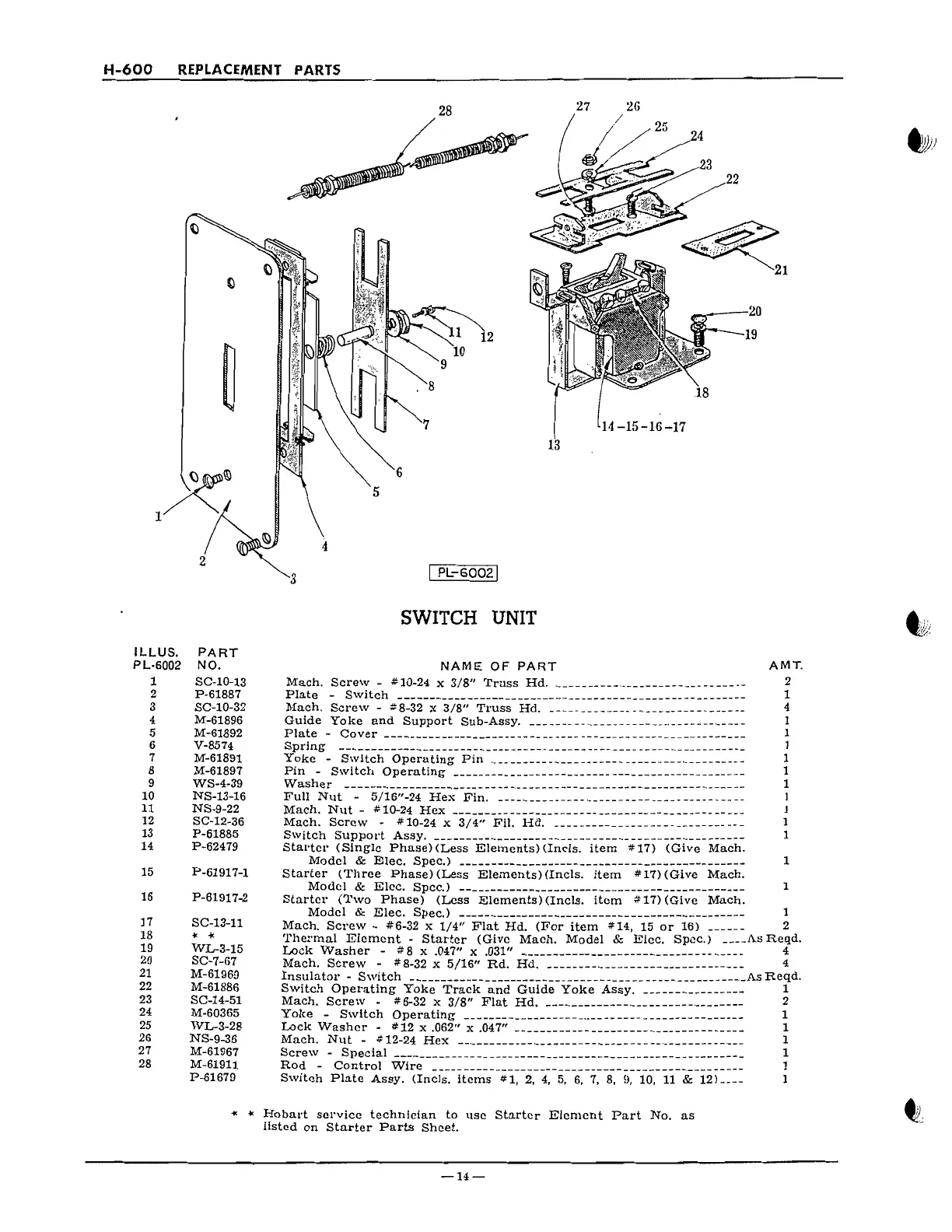 Page #14 background image