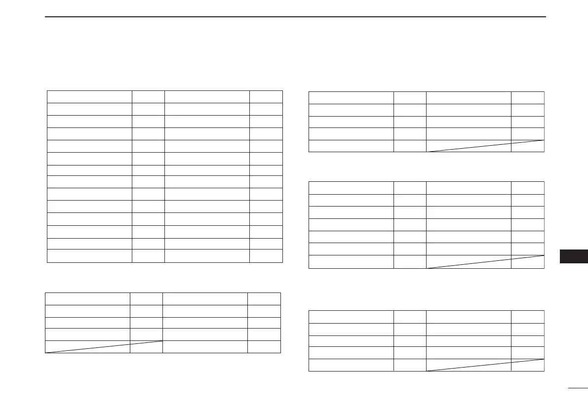 Page #103 background image