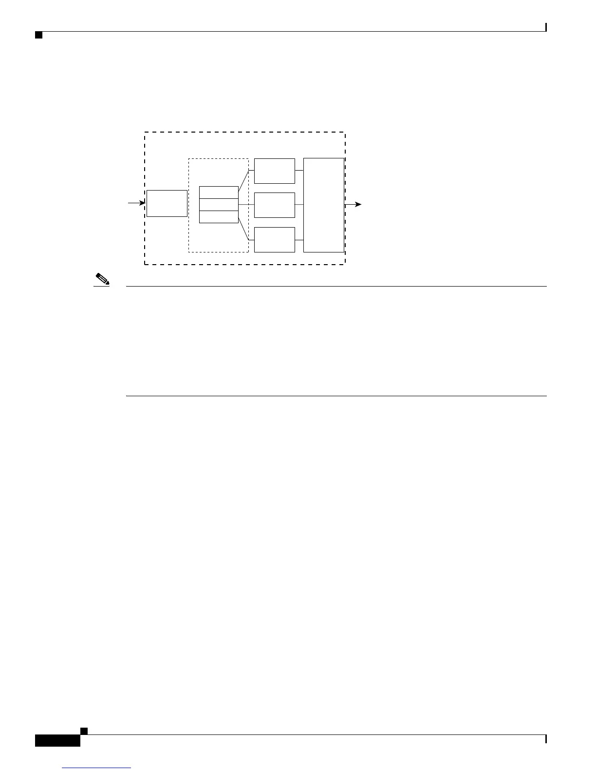 Page #208 background image