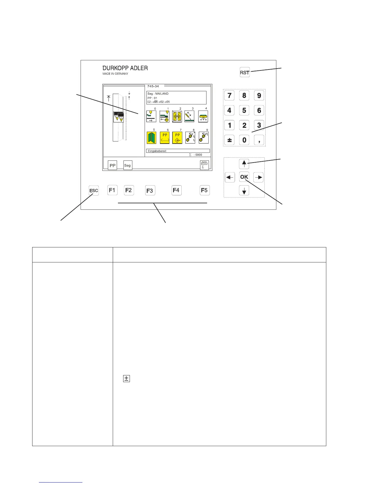 Page #8 background image