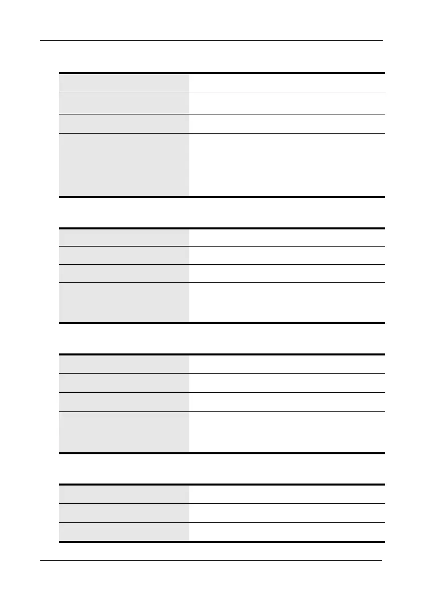 Page #132 background image