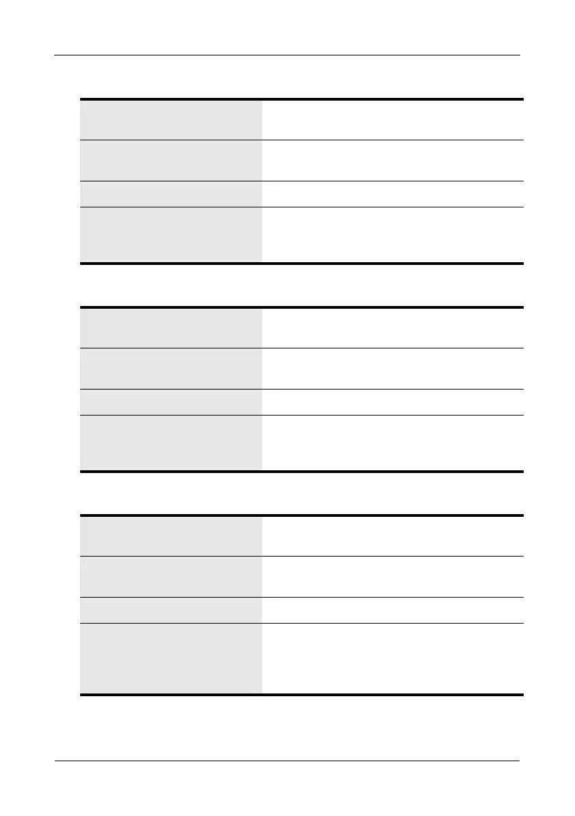 Page #218 background image