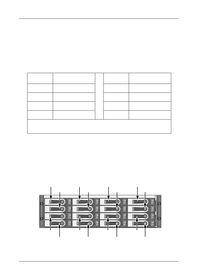 Page #229 background image