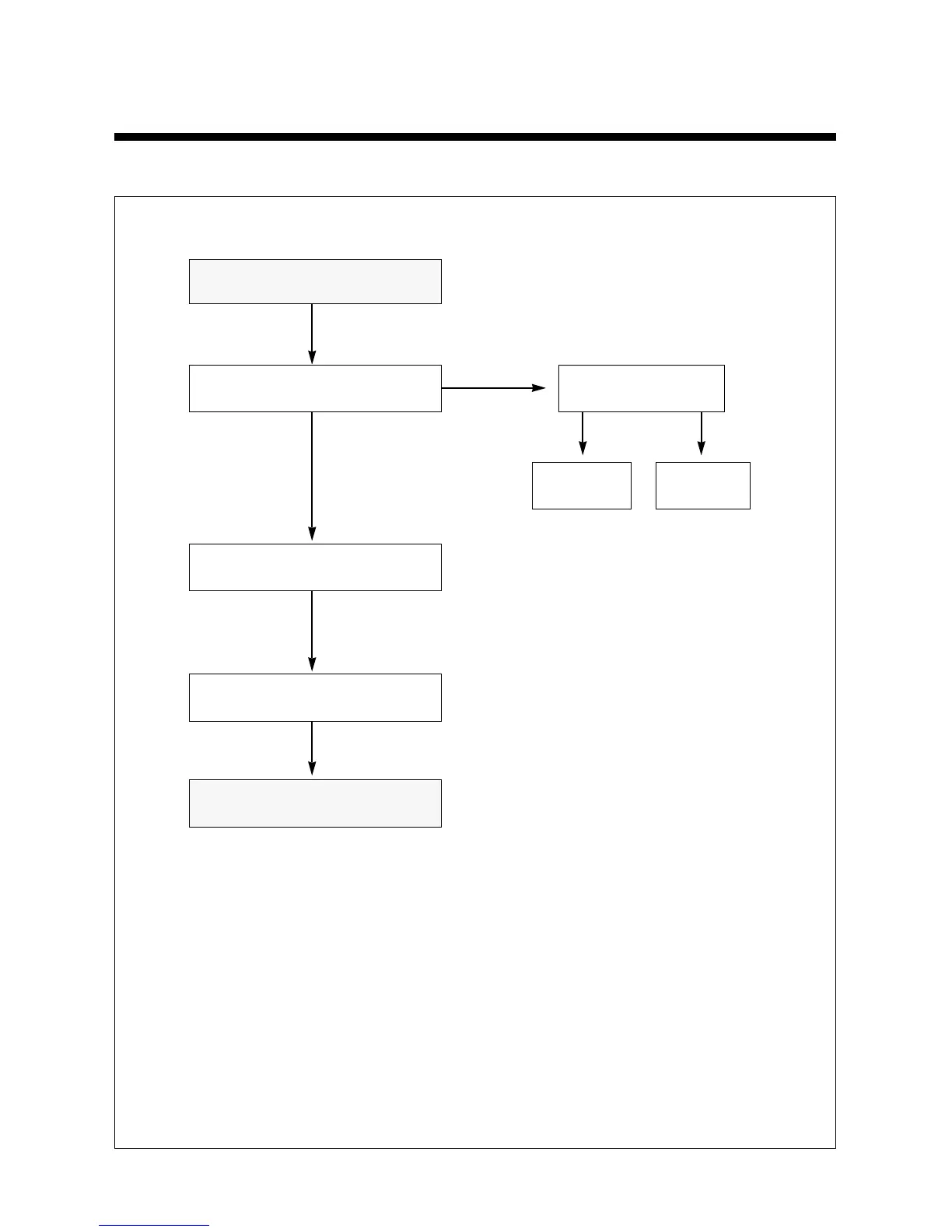 Page #90 background image