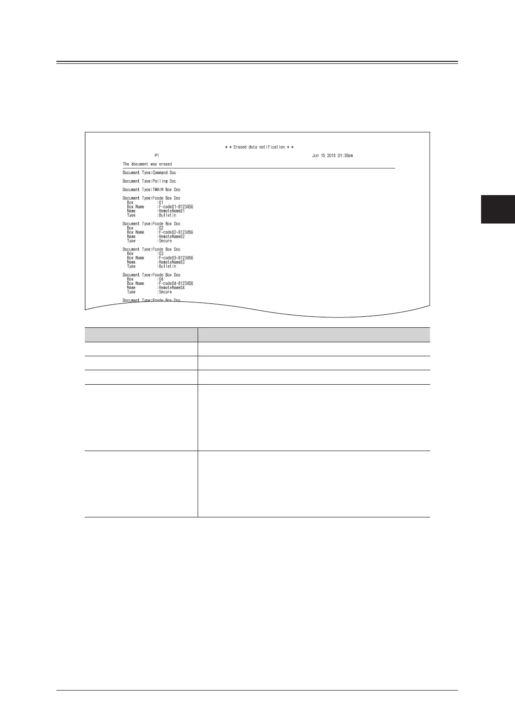 Page #164 background image