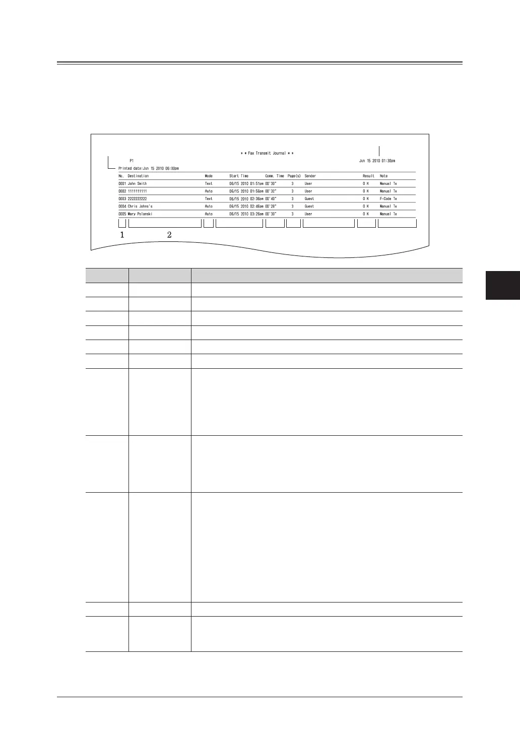 Page #256 background image