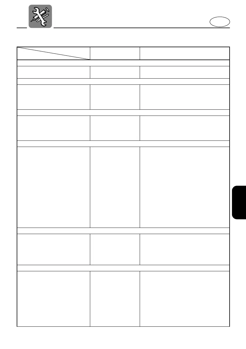Page #101 background image