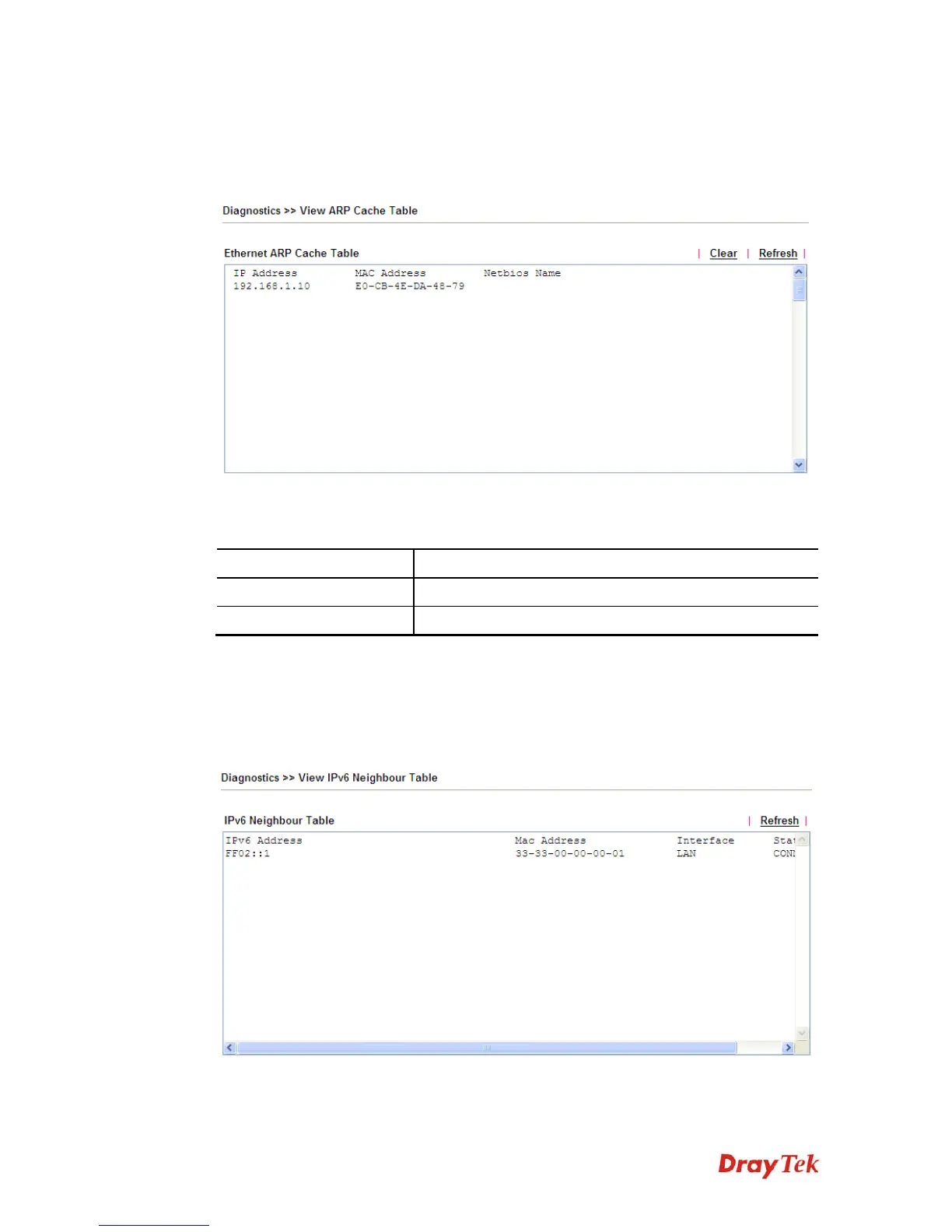 Page #132 background image