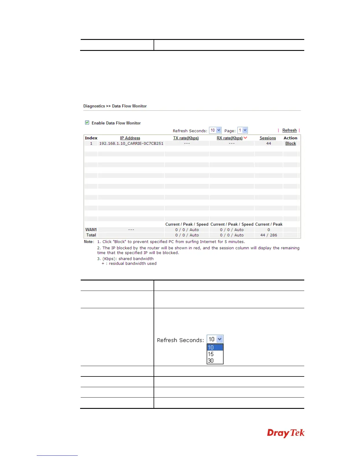 Page #136 background image