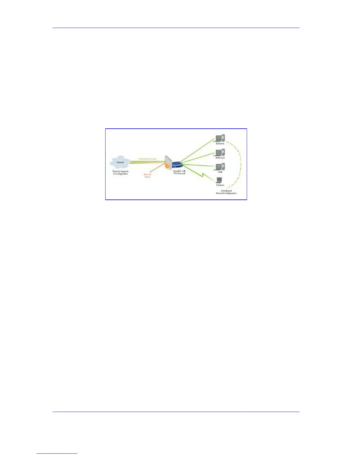 Page #135 background image
