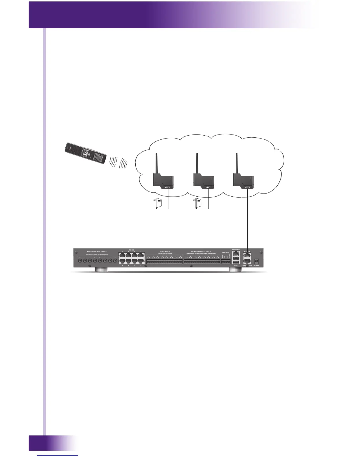 Page #14 background image