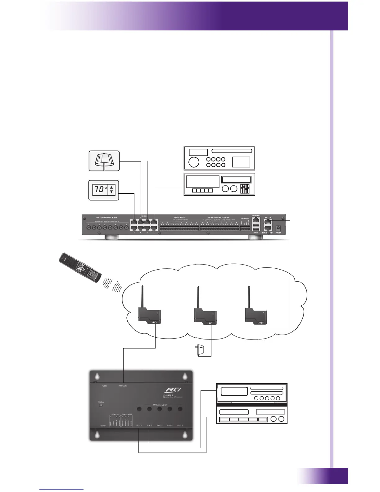 Page #15 background image
