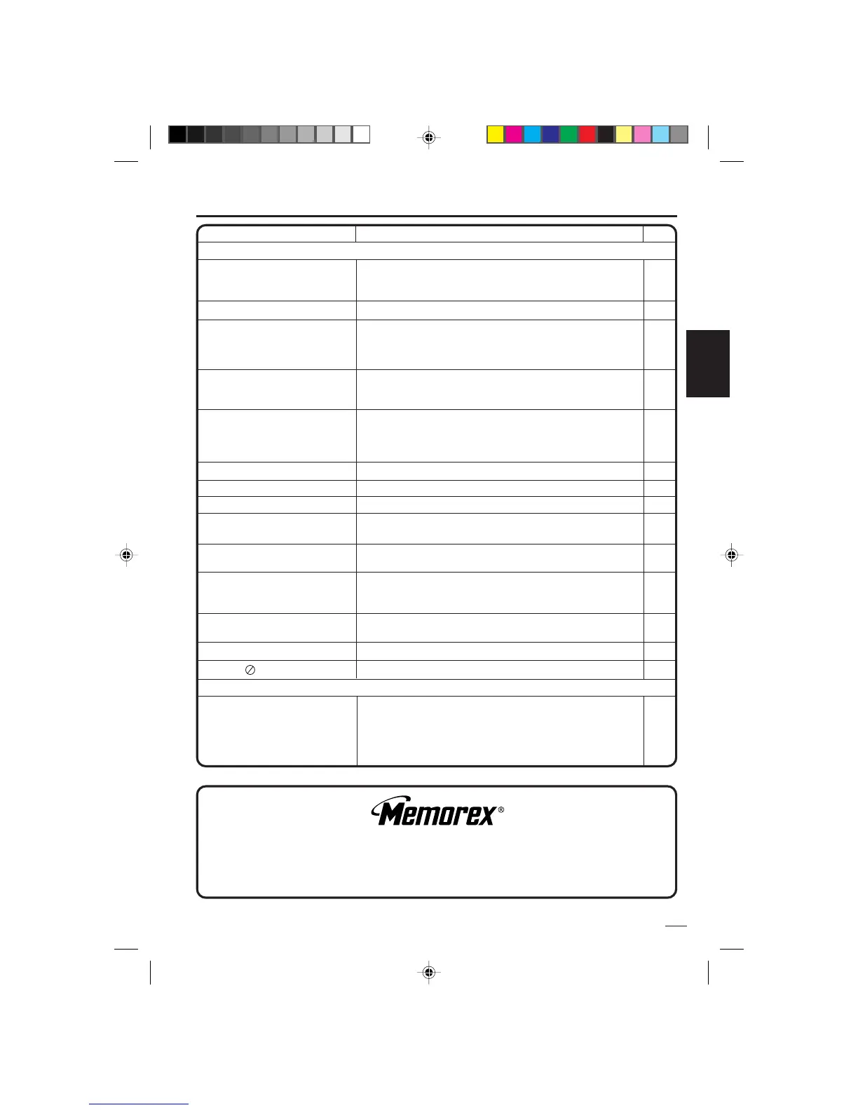 Page #91 background image