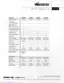 Preview: Specification Sheet
