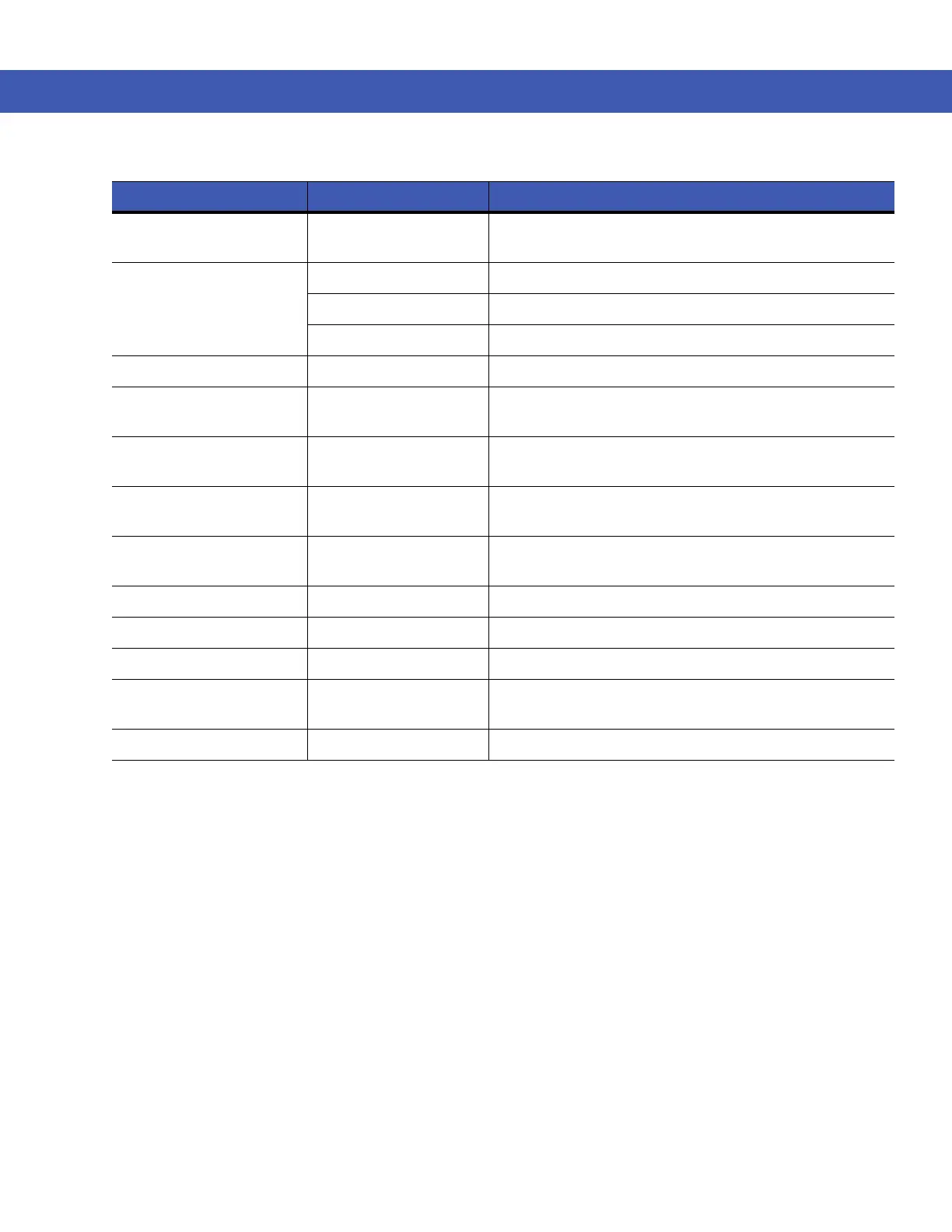 Page #126 background image