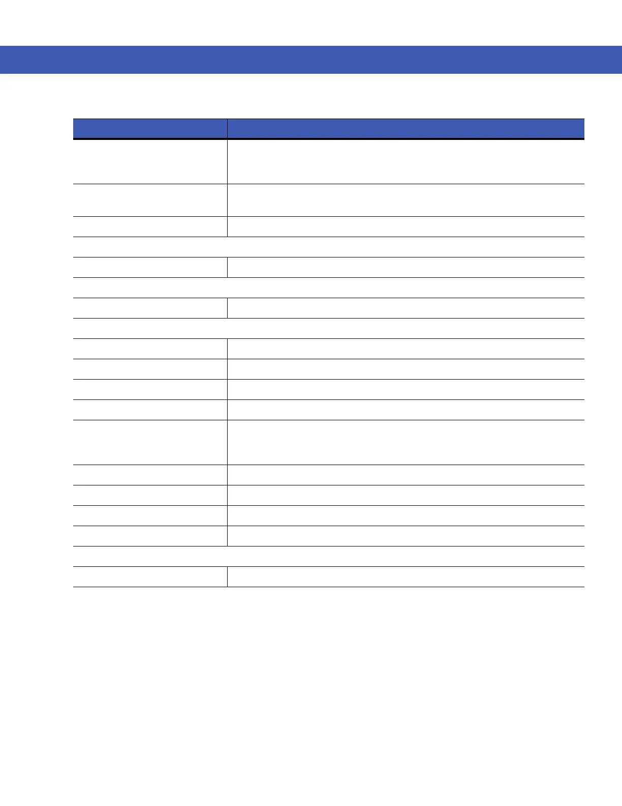 Page #141 background image