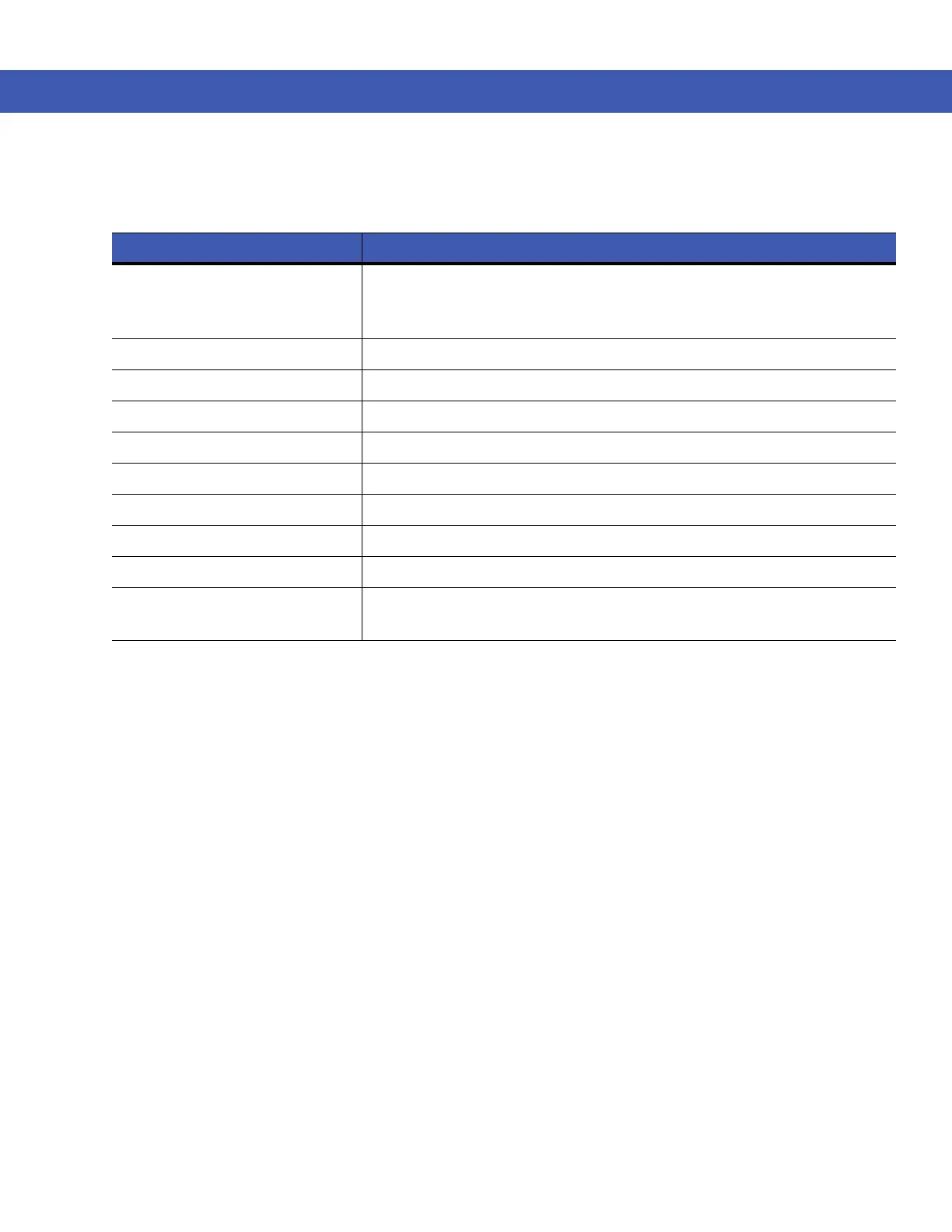 Page #144 background image
