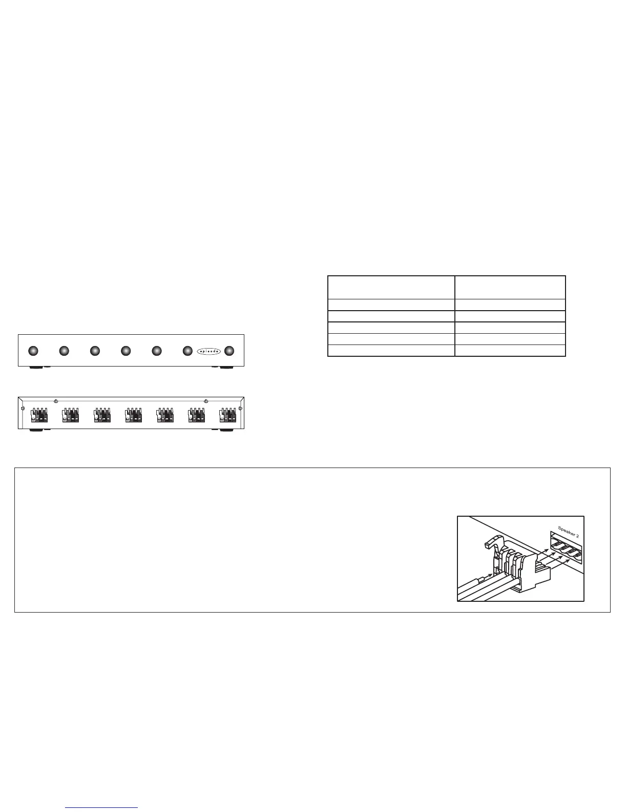Page #2 background image