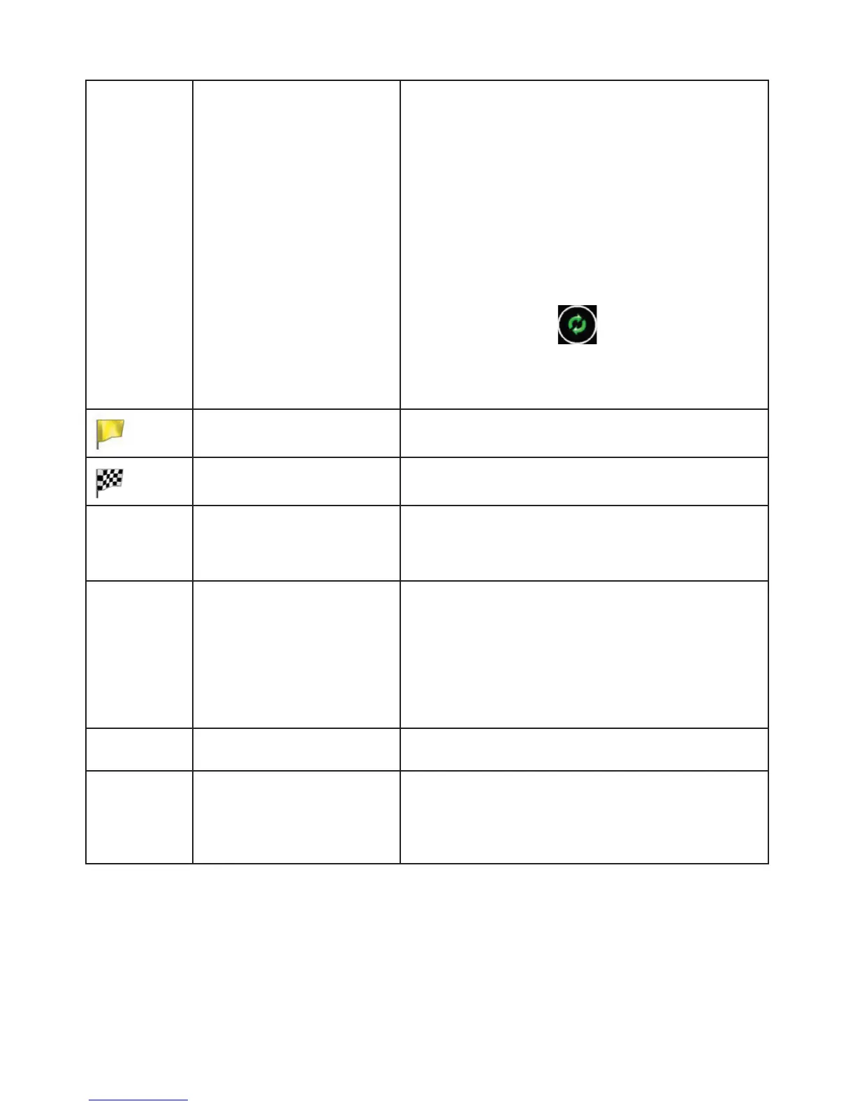 Page #145 background image