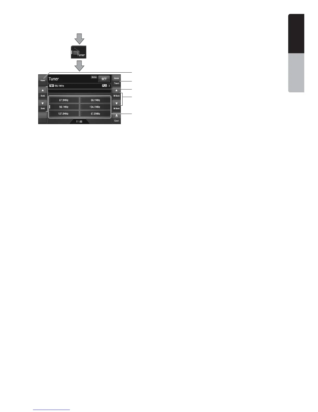 Page #15 background image