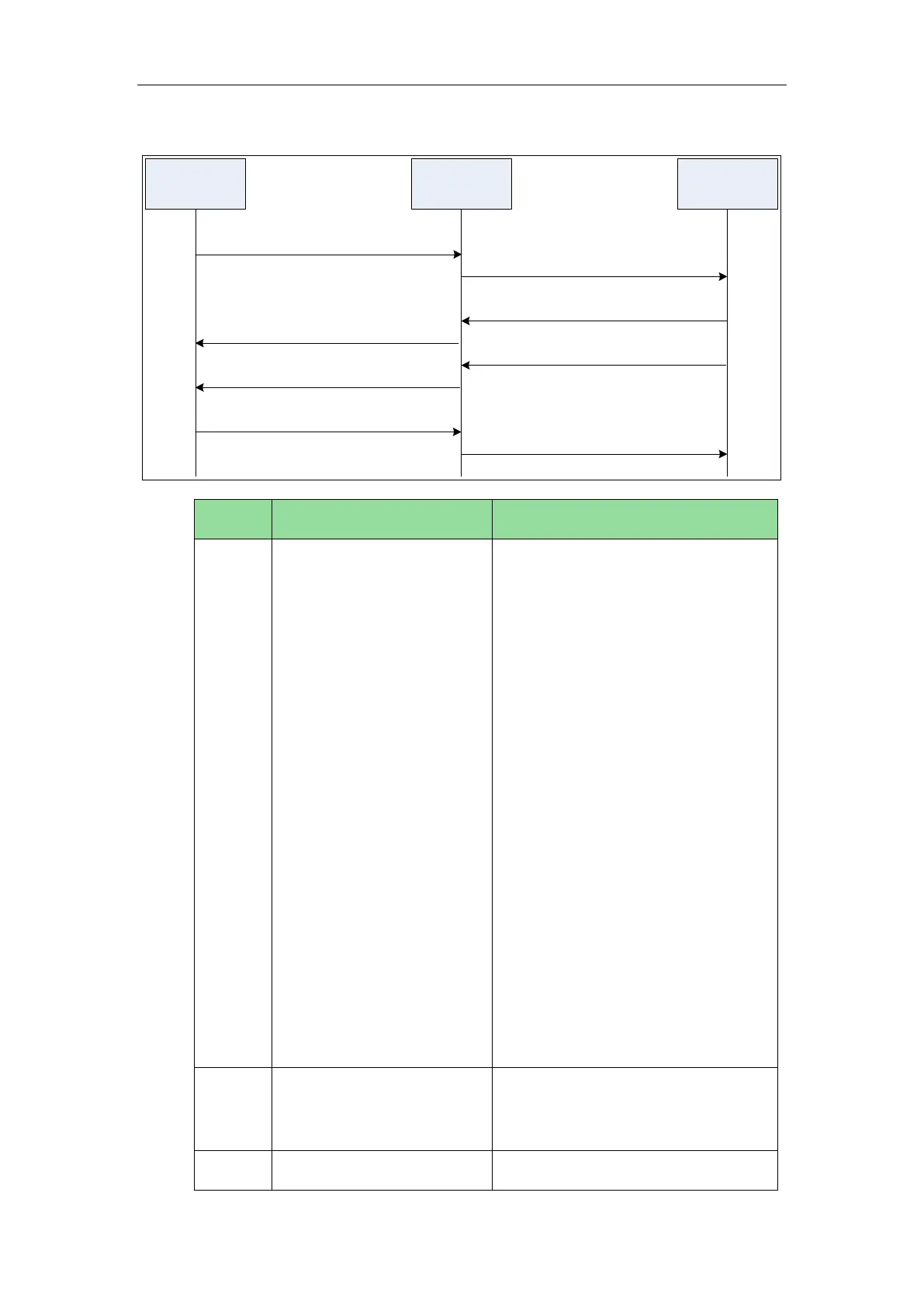 Page #862 background image