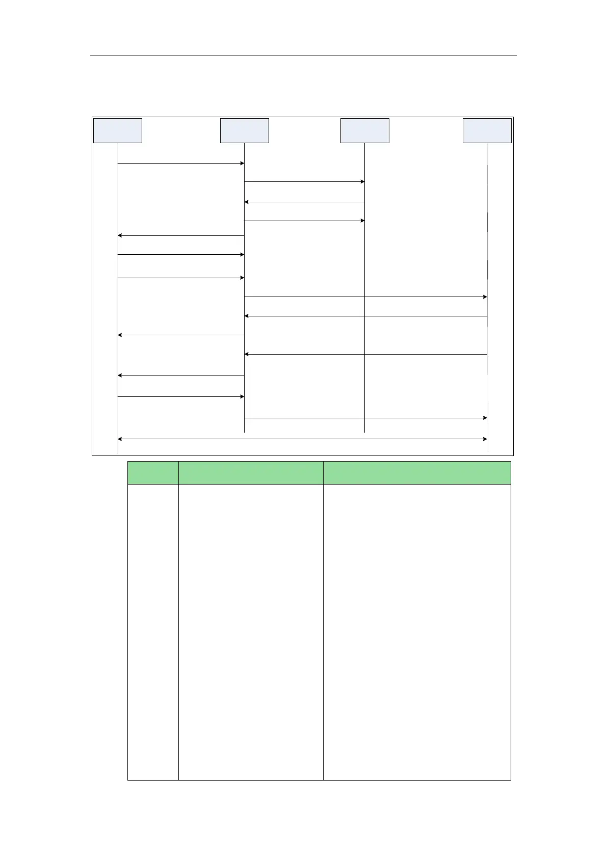 Page #882 background image