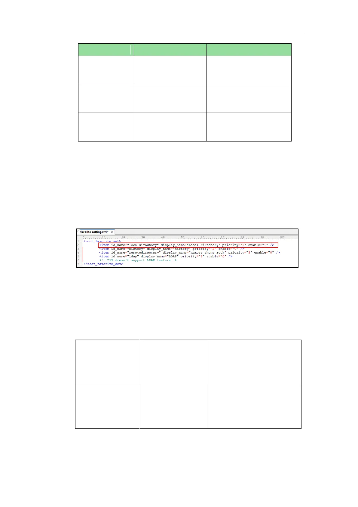 Page #236 background image