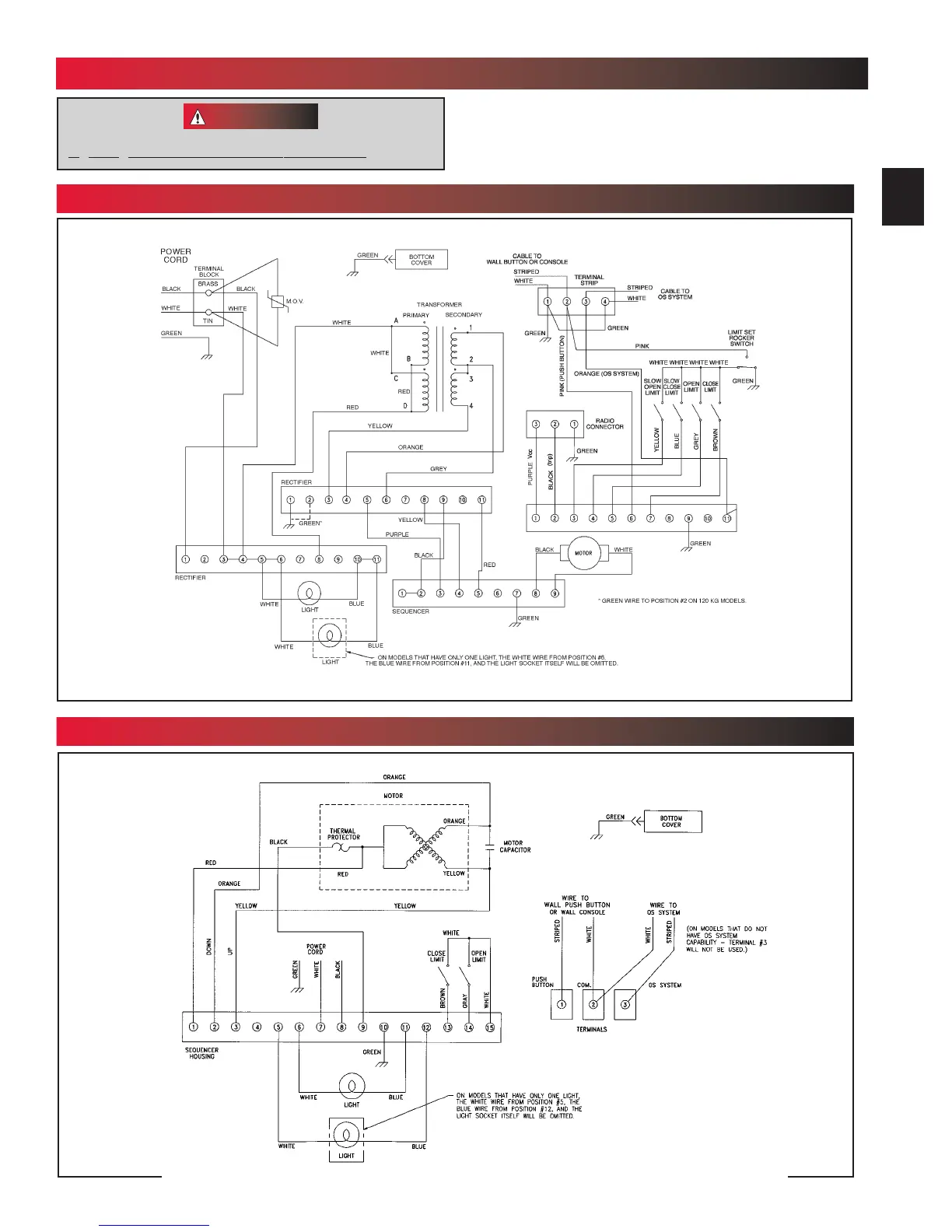 Page #29 background image