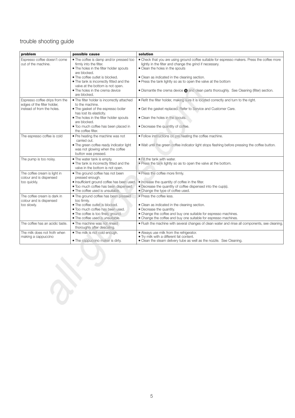 Page #6 background image