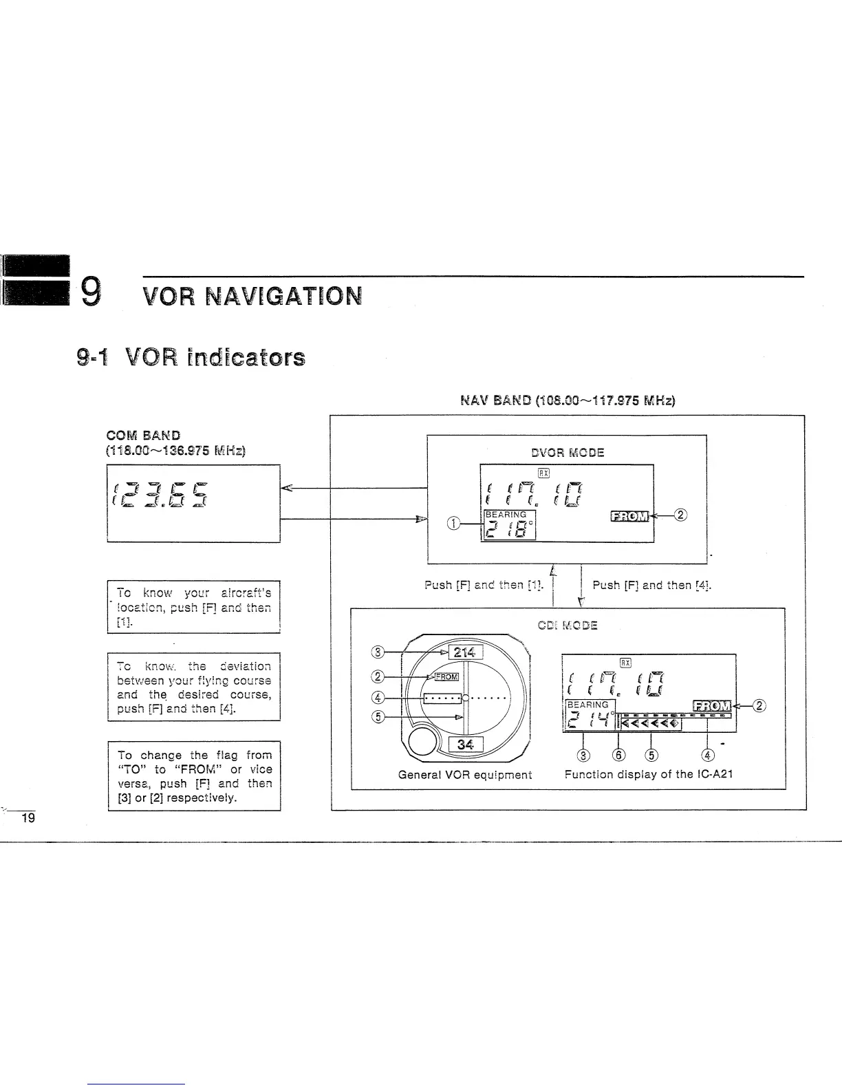 Page #22 background image