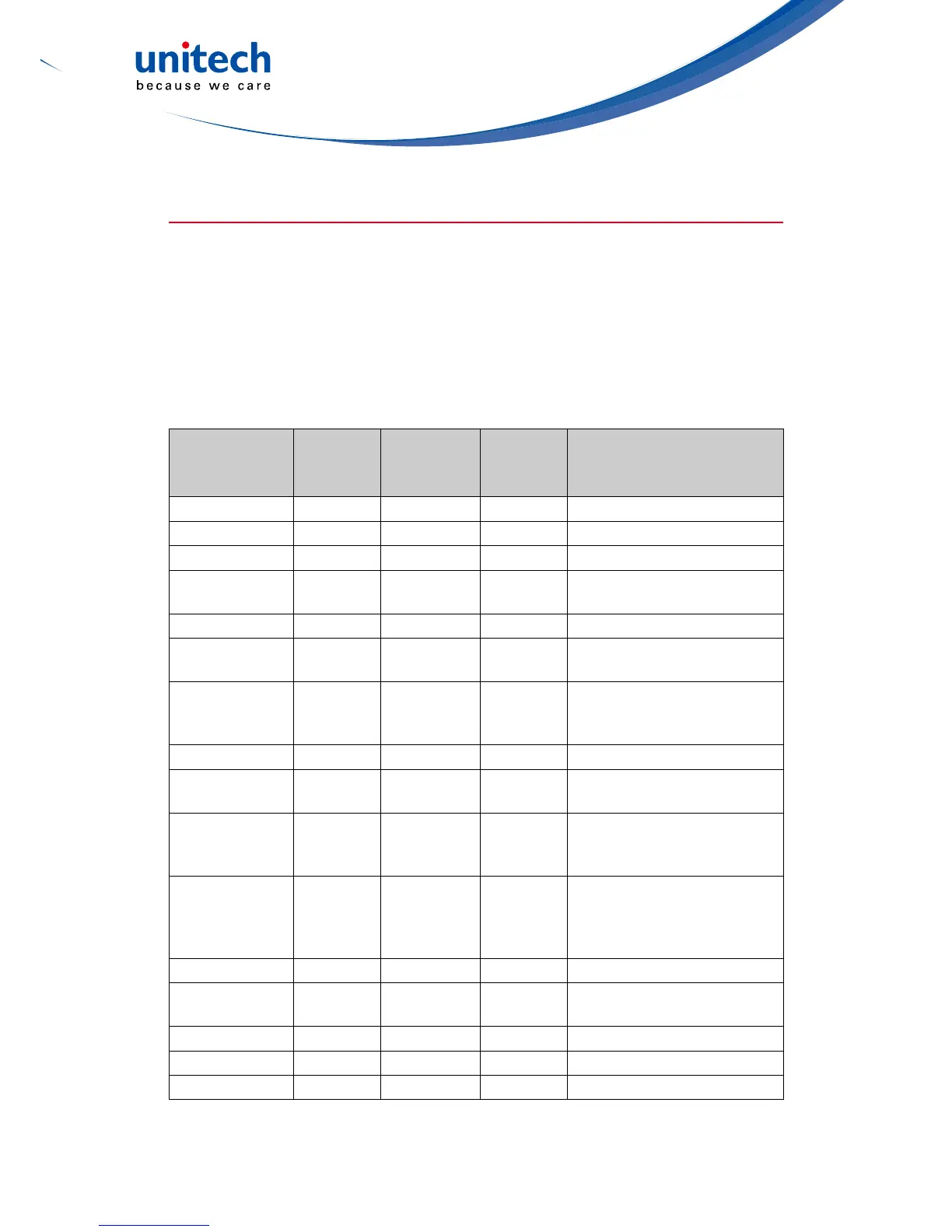 Page #42 background image