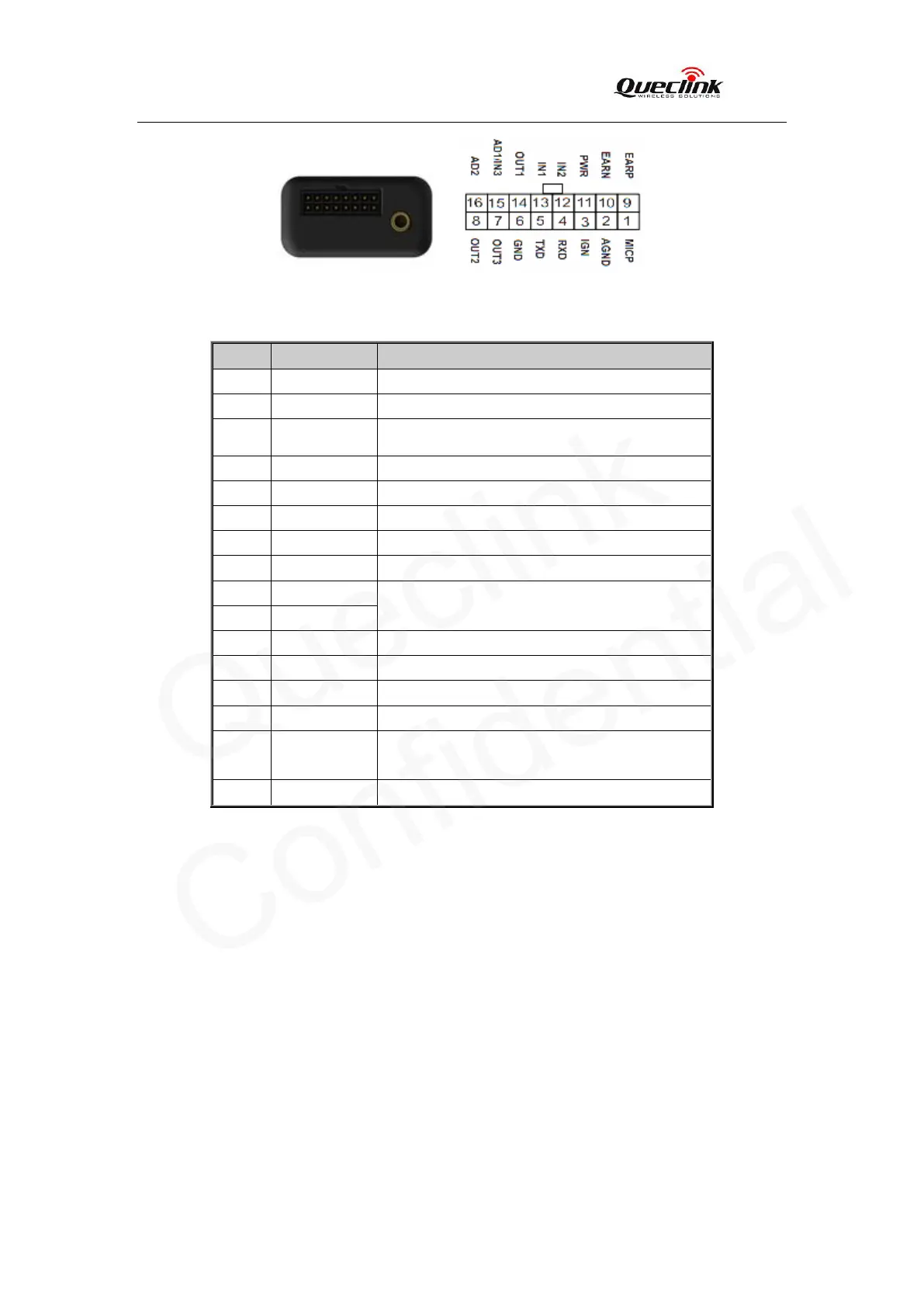 Page #10 background image