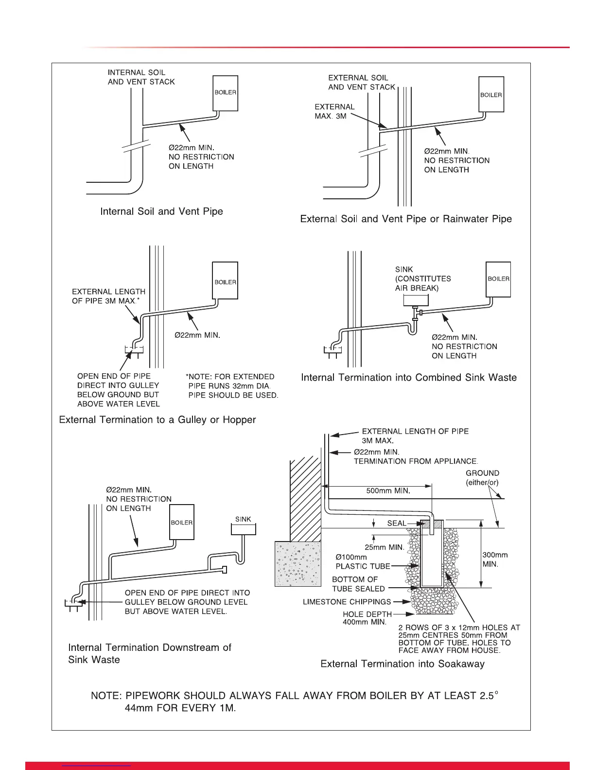 Page #20 background image