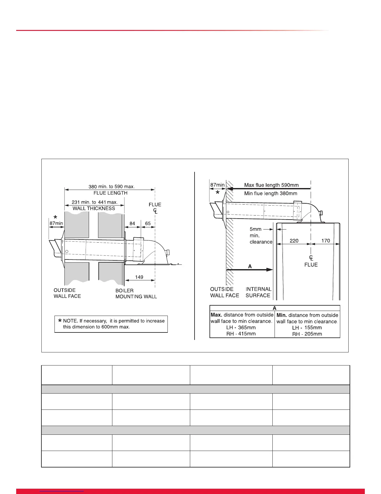 Page #21 background image