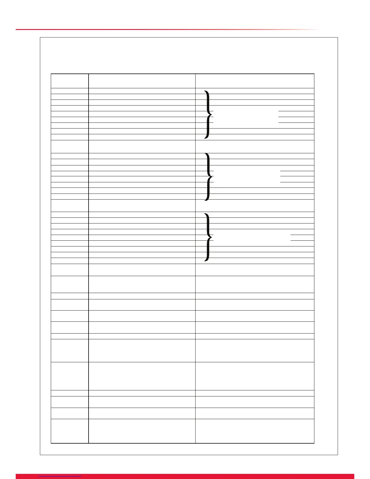 Page #51 background image