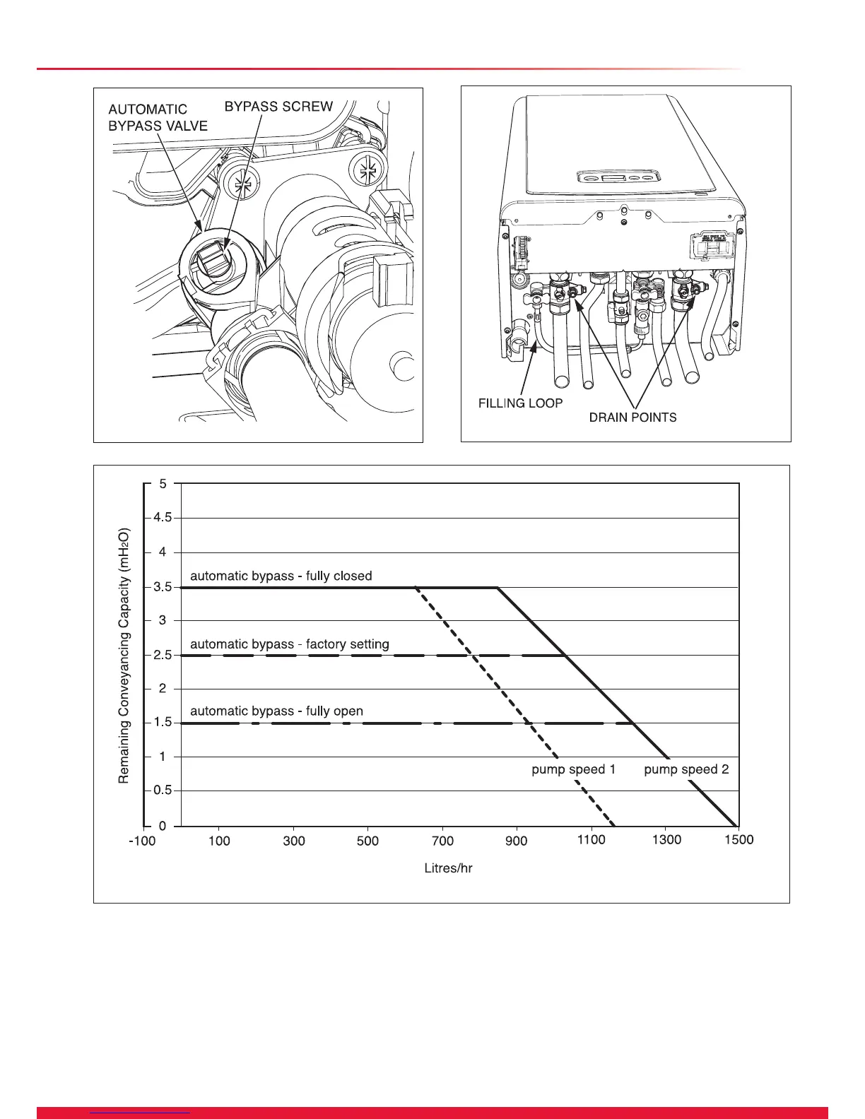 Page #13 background image