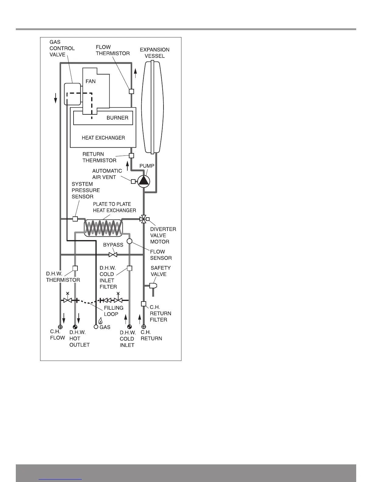 Page #9 background image