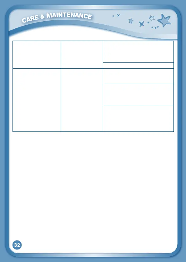 Page #36 background image