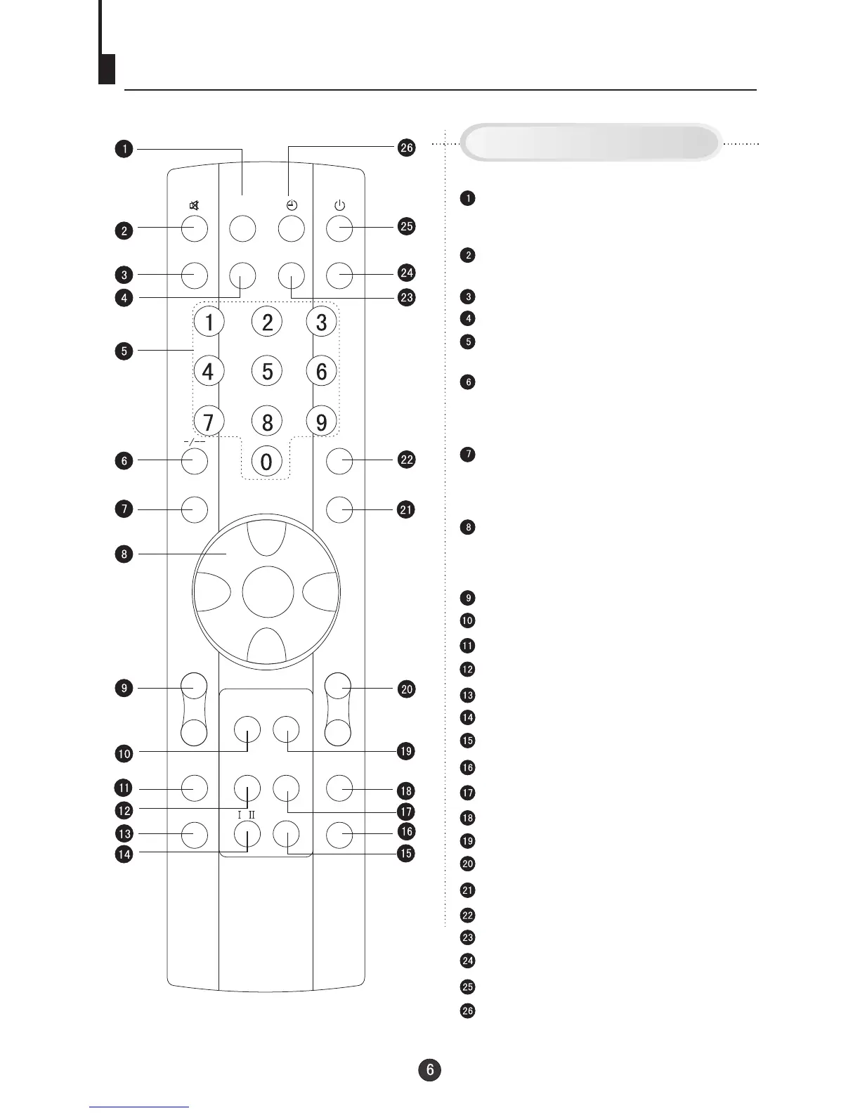 Page #8 background image