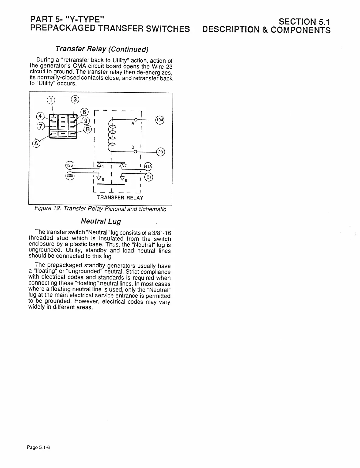 Page #98 background image