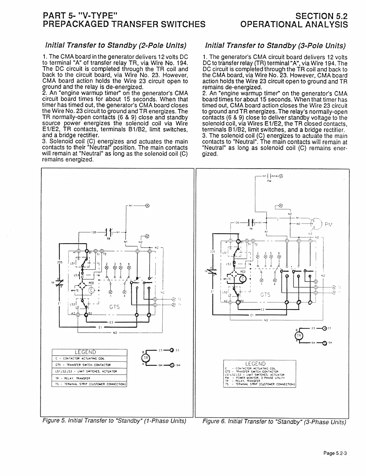 Page #101 background image