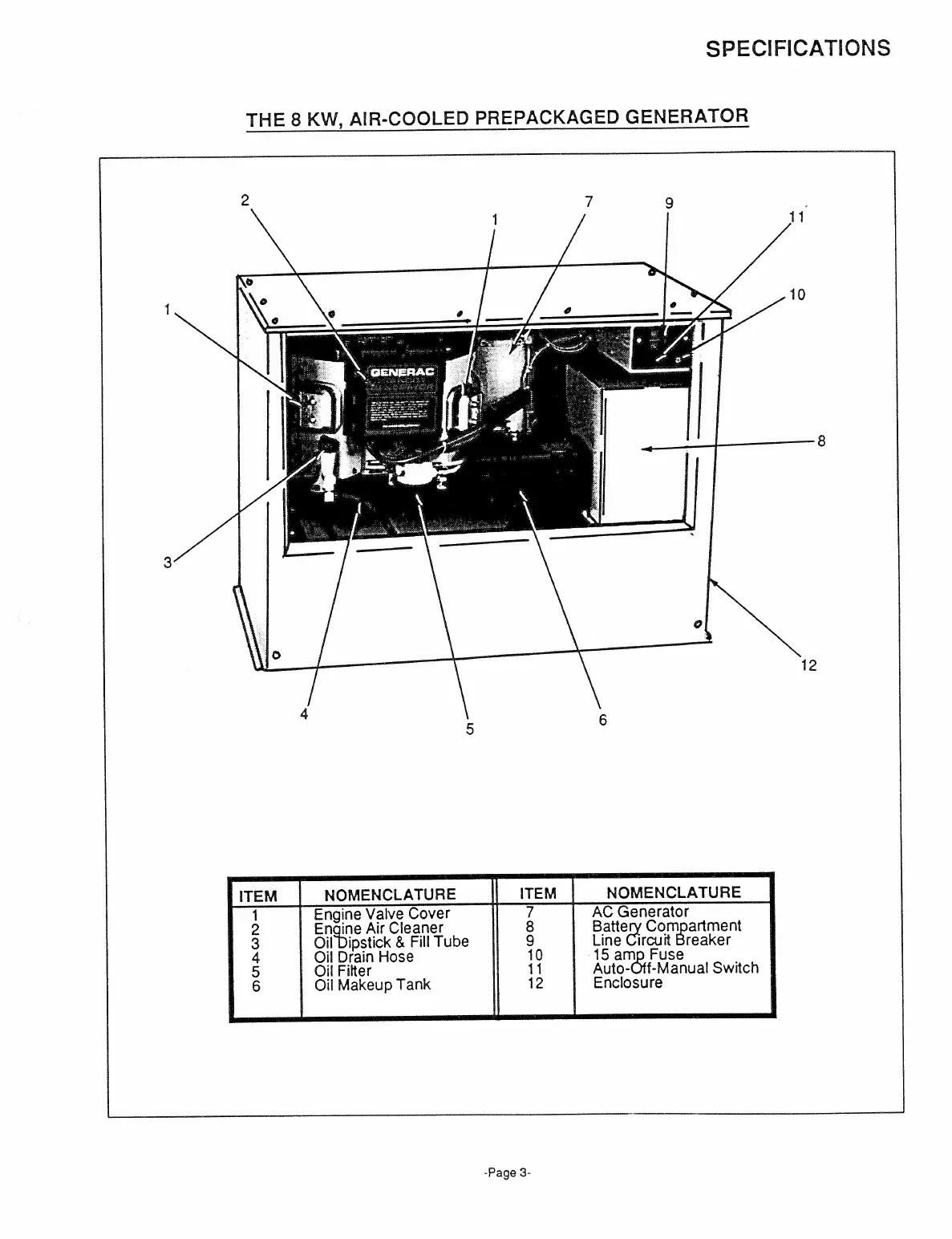 Page #7 background image