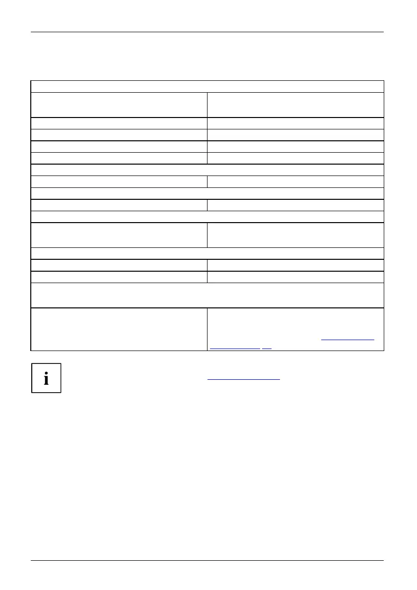Page #58 background image