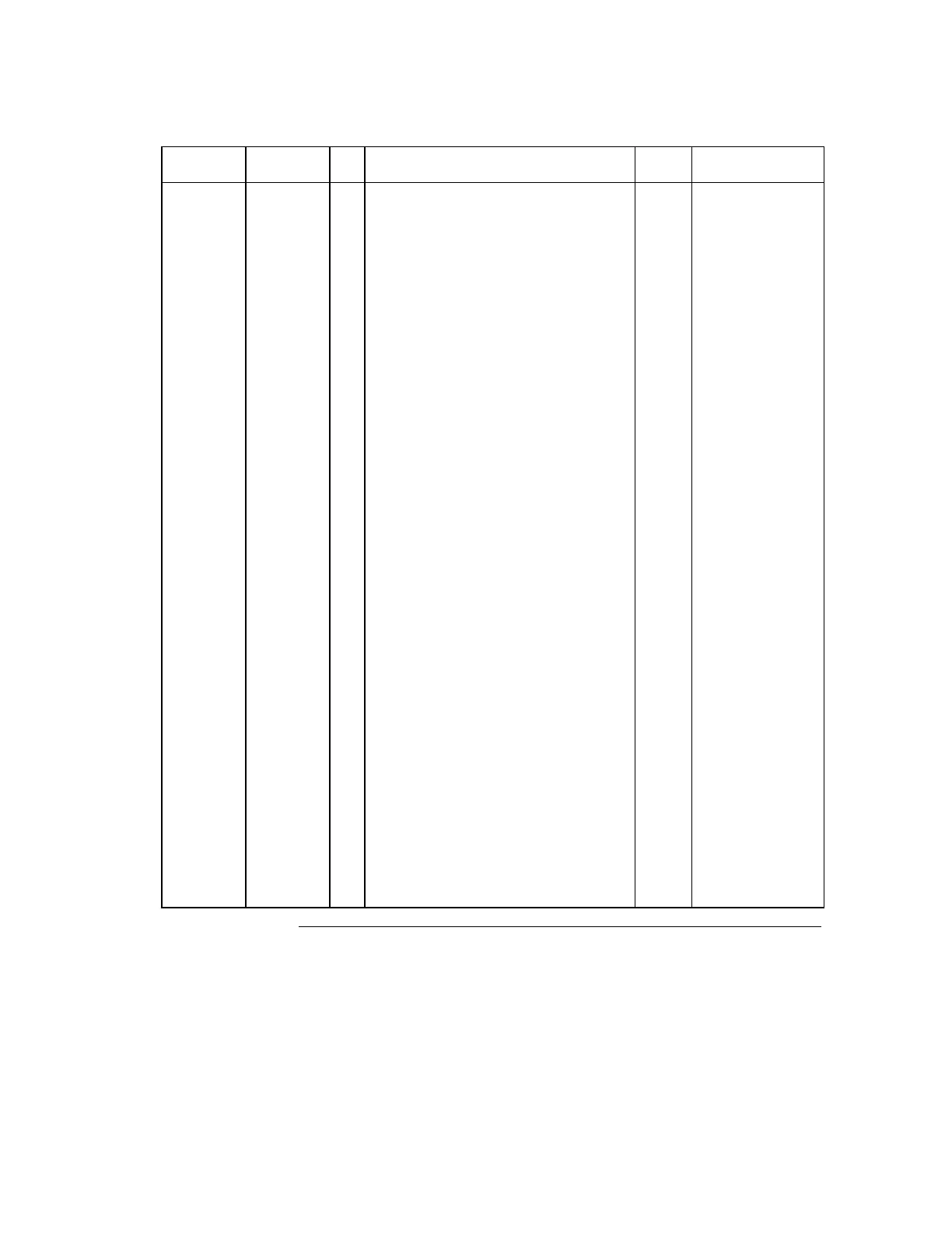 Page #105 background image