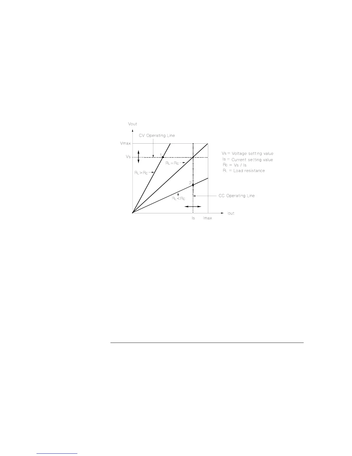 Page #145 background image