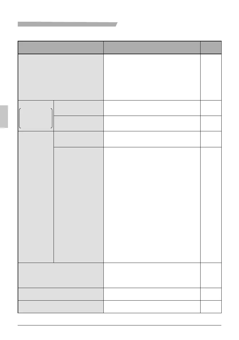 Page #70 background image