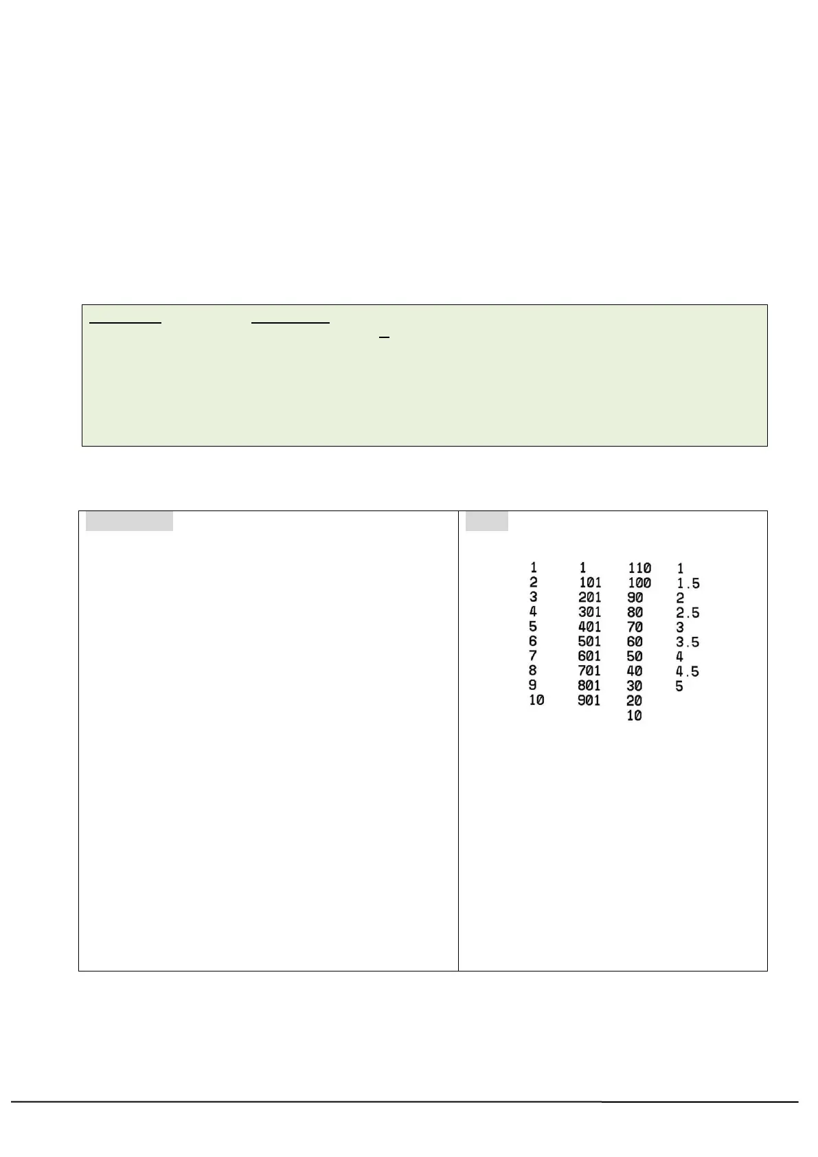 Page #142 background image
