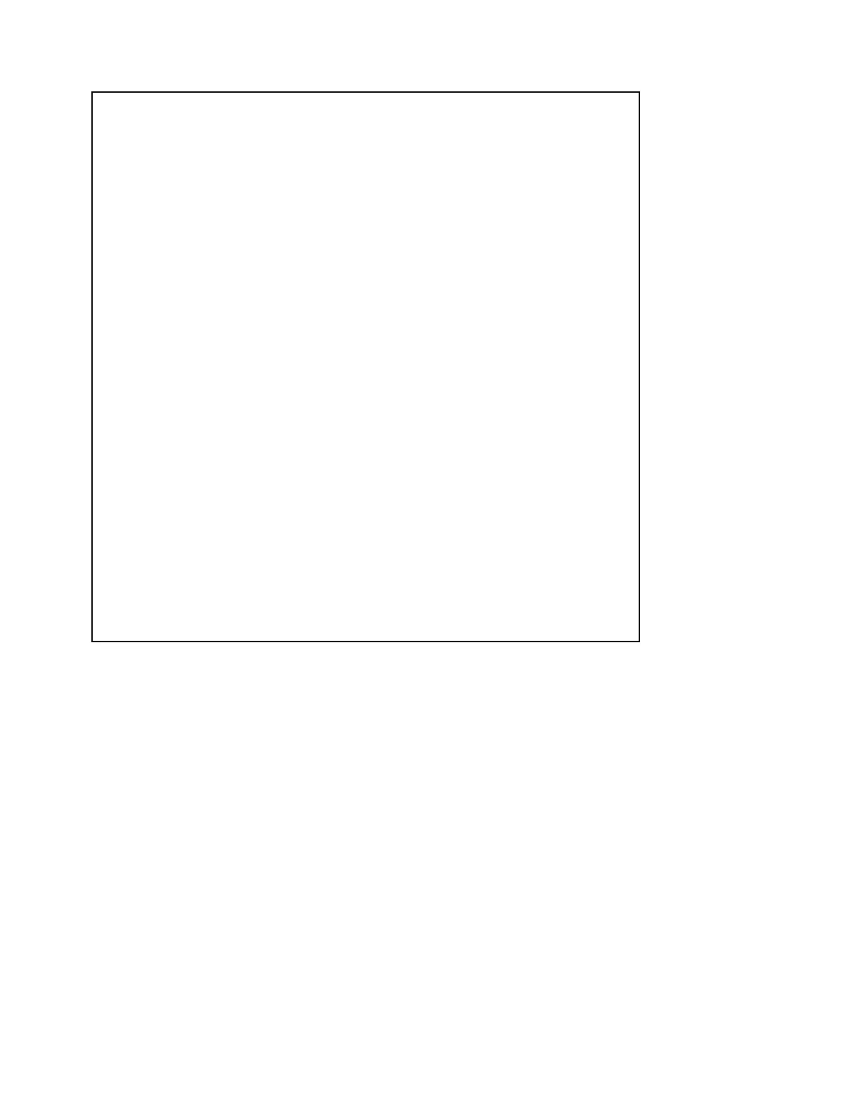 Page #100 background image