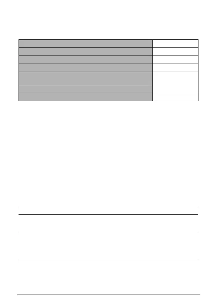 Page #227 background image